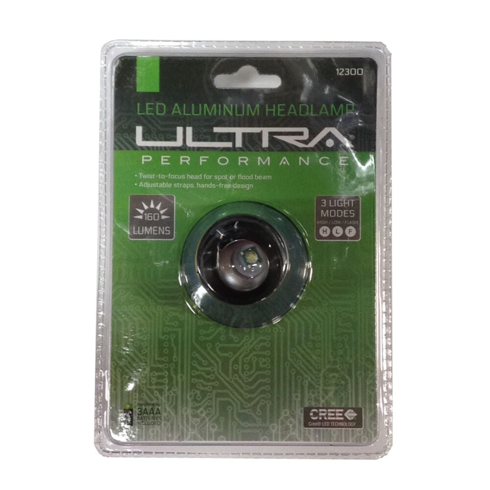 image of LED Aluminum Headlamp