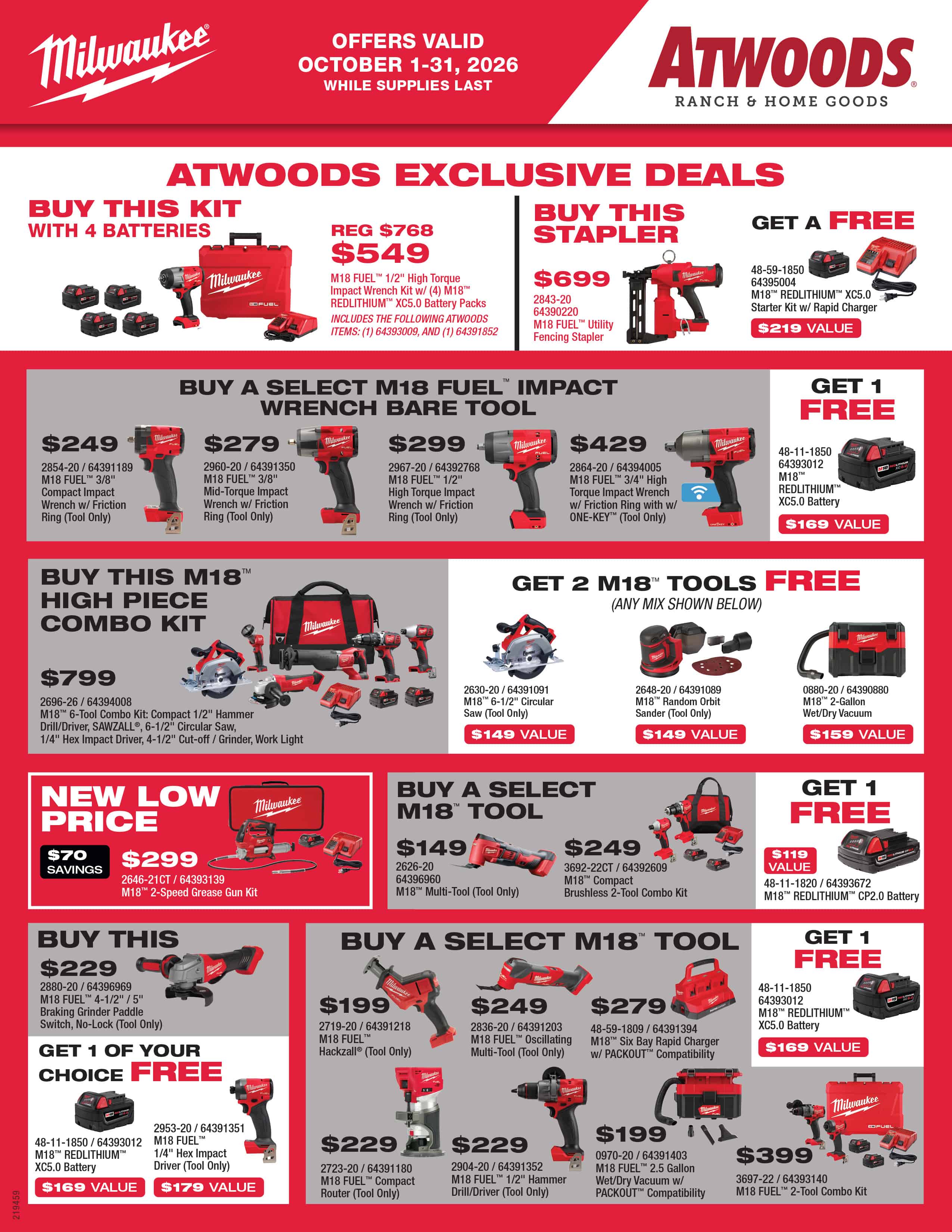 image of Milwaukee Madness Sale
